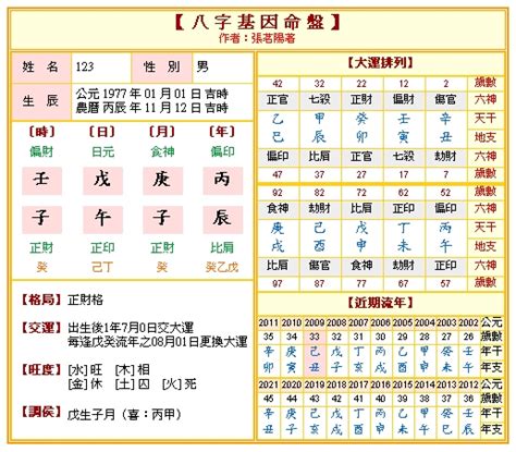 八字全陰怎麼算|免費八字算命、排盤及命盤解說，分析一生的命運